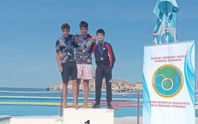 Županijsko prvenstvo u plivanju školskih sportskih društava